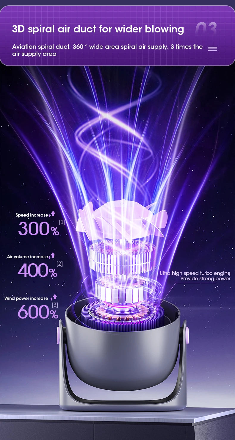 Portable Mini Touch Screen Desk Fan