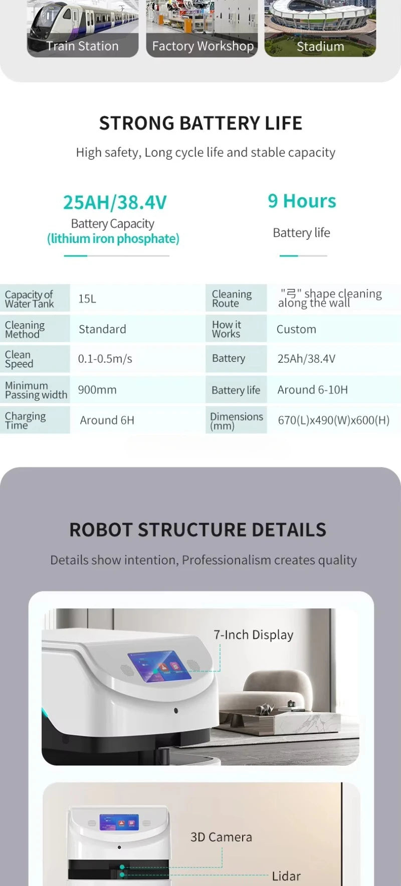 Cleaning Robot