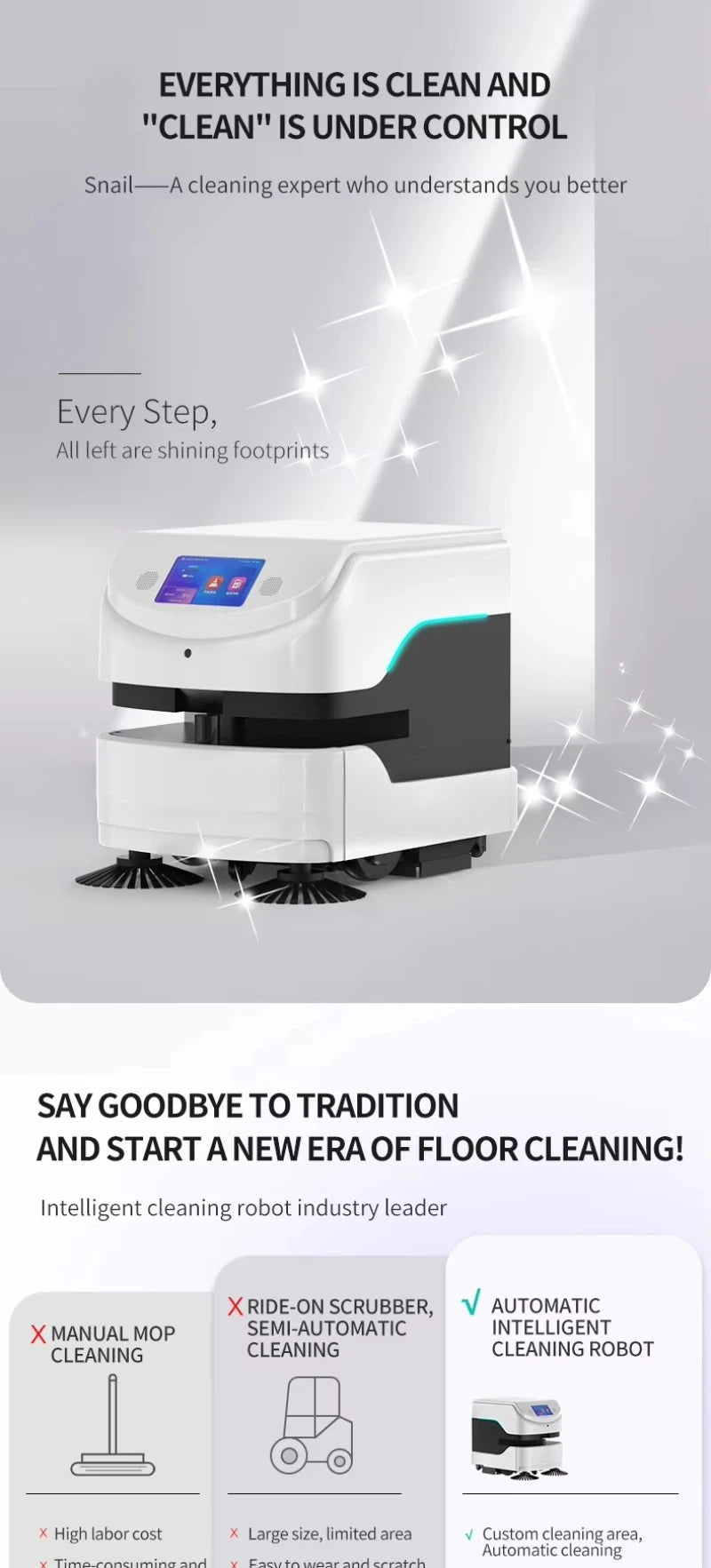 Cleaning Robot